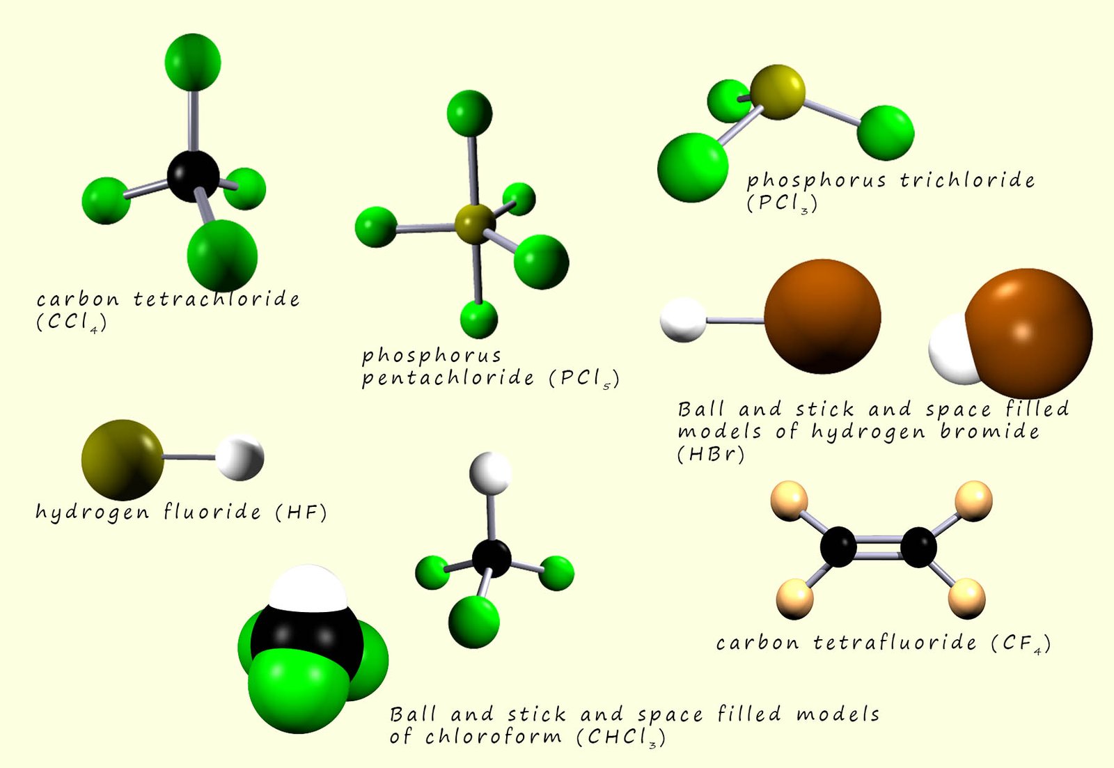 Halogen compounds which consist of only non-metals all have a simple molecular structure.